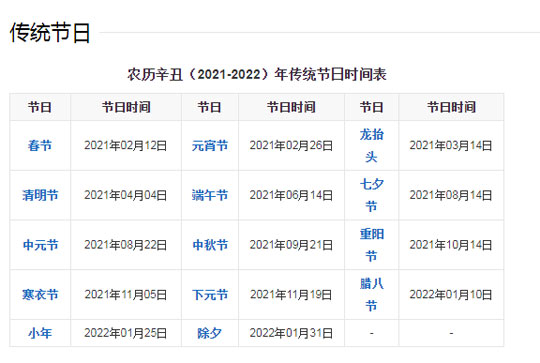 2021年屬什么生肖?2021年屬牛